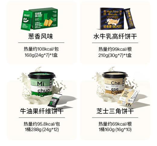 【轻食兽】【89元任选4件】蛋白棒威化健康零食代餐饼干女生办公室解馋零食 商品图5