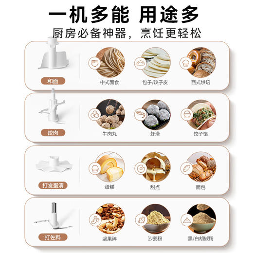 【小家电】膳魔师家用和面绞肉机一体佐料机2024新款全自动多功能碎菜料理机 HF 商品图1