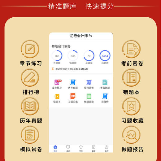 初级+实操双证上岗直通班 商品图5