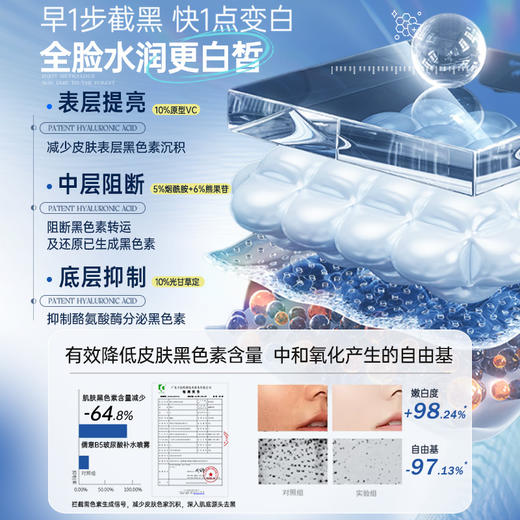 【⚡抢！第2件0元，需拍2件】儒意维生素原B5补水保湿喷雾400ml 玻尿酸补水保湿喷雾女小分子妆前湿敷秋冬爽肤水|儒意官方旗舰店 商品图4