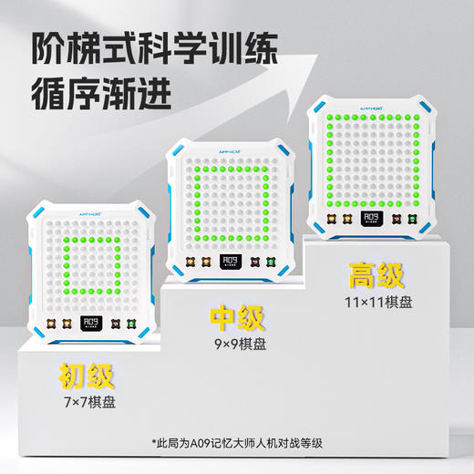 【智能棋盘】思维训练AI大师棋盘智能棋盘双人五子棋 围棋  跳棋 益智玩具 解压游戏 更是超级优秀的社交工具 商品图8