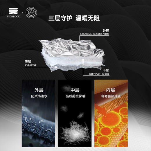 天石鹅铠甲白鹅绒羽绒马甲男女同款立领加厚户外运动坎肩东北严寒G423 商品图4