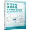 护理常规速查手册 思维导图与要点提炼 呼吸系统疾病护理常规 心血管系统疾病护理常规 主编田莹 9787559137302辽宁科学技术出版社 商品缩略图1