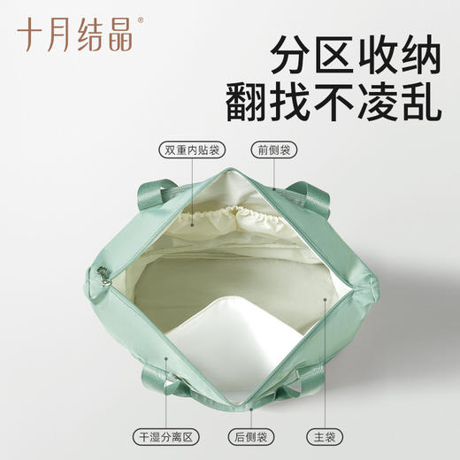 轻便待产收纳包旅行包大容量出差便携产妇专用袋 商品图1