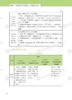 《新教材·新课堂·新实践》小学英语教学设计 (人教版pep三年级上册) 商品缩略图1