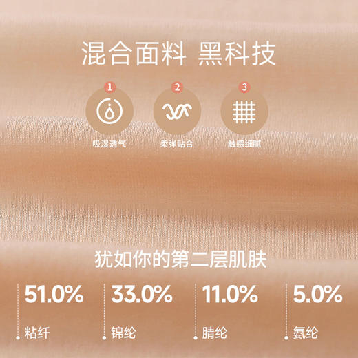 都市丽人孕妇一体裤孕妇一体裤无粘纤棉中一体裤打底裤LG04D8 商品图4