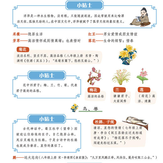 《初中必背文学常识》 商品图11