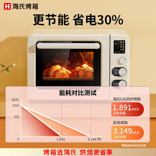 海氏Hauswirt C45风炉烤箱 商品图1