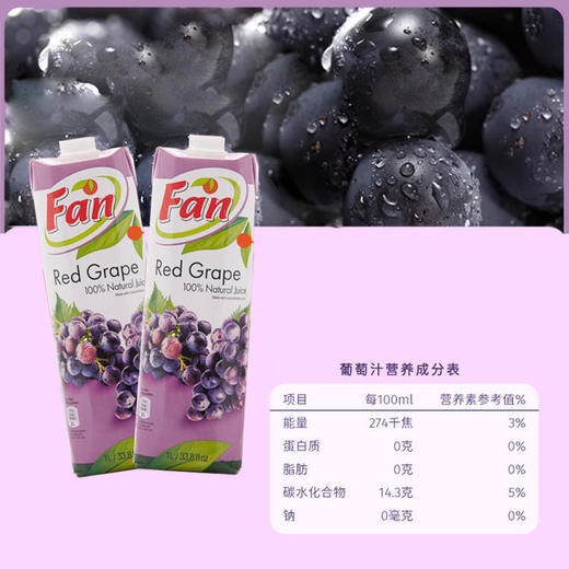 中粮进口纯果芬礼盒1L*4 商品图2