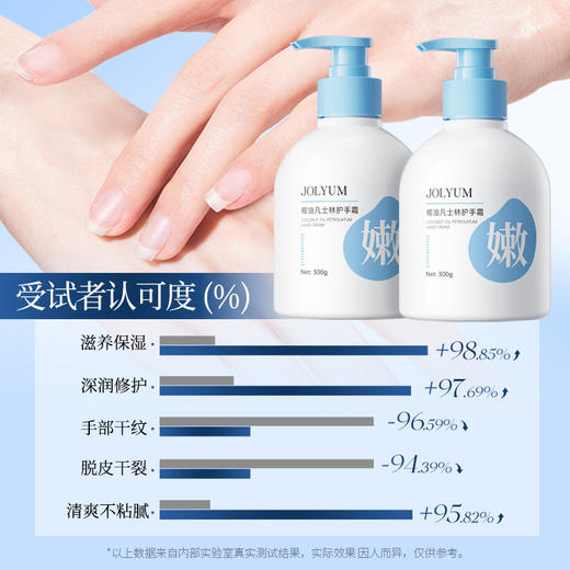 「9.9到手！300g大容量」JOLYUM玖美堂椰油凡士林护手霜 补水滋润保湿大容量手霜秋冬美容护肤品 商品图2