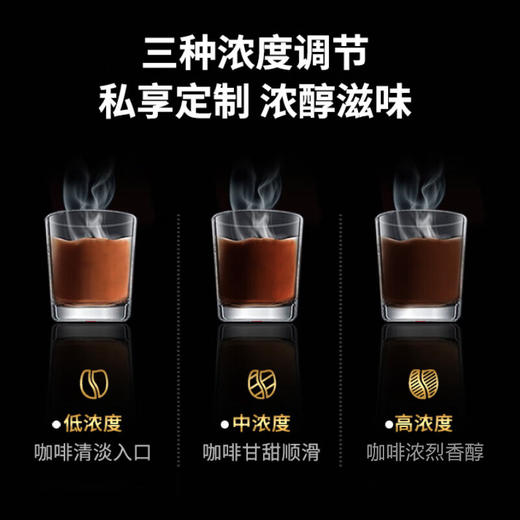 东菱 咖啡机家用小型全自动研磨一体机美式滴漏式DL-KF1061 黑色 商品图5