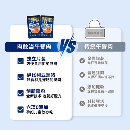 肉敢当 量贩装黑猪/鸡肉mini午餐肉（原味/黑椒）624g 商品图2
