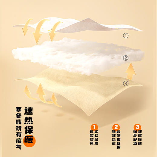 贝贝怡童装儿童加厚外套2024冬新款男童保暖加绒棉服宝宝外出冬装ZB4DS023 商品图6