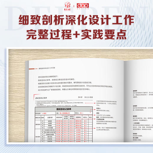 建筑装饰深化设计工作手册 建筑装饰行业龙头实践总结深化设计指导工具书 商品图2