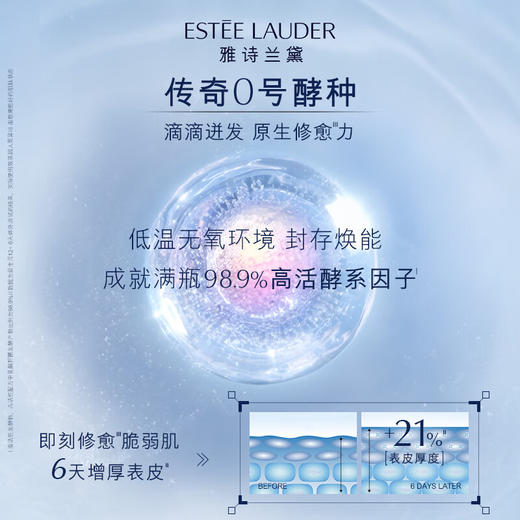 【限时折扣】 Estee Lauder雅诗兰黛新款原生液 商品图2