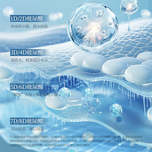 【活水霜丨第2件0元 | 任选2件 价格低的0元】透蜜 海洋精萃活水霜45g 商品图2