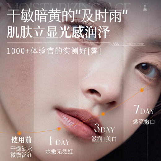 【⚡抢！第2件0元，需拍2件】儒意维生素原B5补水保湿喷雾400ml 玻尿酸补水保湿喷雾女小分子妆前湿敷秋冬爽肤水|儒意官方旗舰店 商品图2