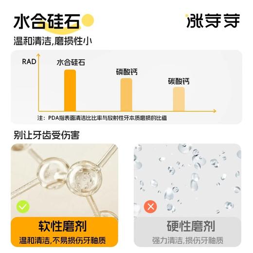 妙抚涨芽芽婴幼儿温和清洁牙膏草莓味35g(4月-2岁) 商品图4