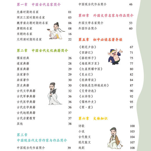 《初中必背文学常识》 商品图4