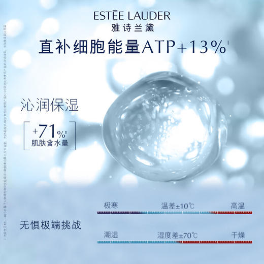 【限时折扣】 Estee Lauder雅诗兰黛新款原生液 商品图4