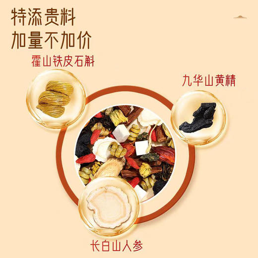 北京同仁堂内廷上用菊花枸杞金银花茶 20包独立小包礼盒装送长辈父母家长200g/盒 商品图4