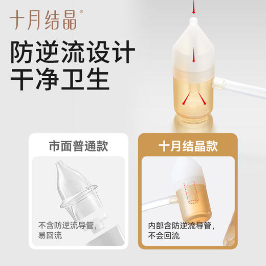 宝宝抽拉式清洁吸鼻器 赠【婴儿海盐喷雾50ml*1瓶】 商品图4