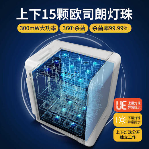 韩国Smartcare太阳公公F5婴儿无汞灯珠紫外线奶瓶烘干宝宝消毒器柜 商品图4