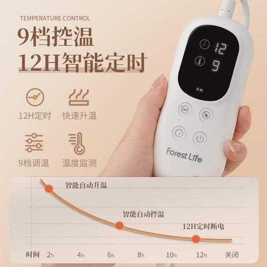 forestlife波西米亚暖身毯 商品图3