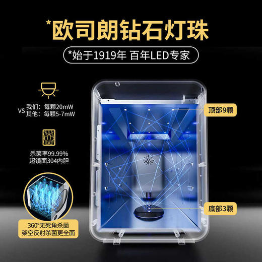 韩国Smartcare太阳公公3pro婴儿奶瓶消毒器宝宝紫外线杀菌烘干消毒柜 商品图4