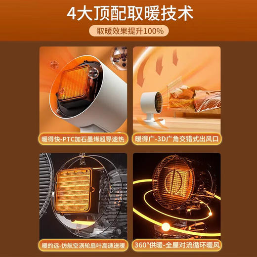VCJ【德国匠心】1S速热取暖器暖风机家用电暖风浴室热风机热风扇节能省电电暖器速热台式小型电暖气 商品图8
