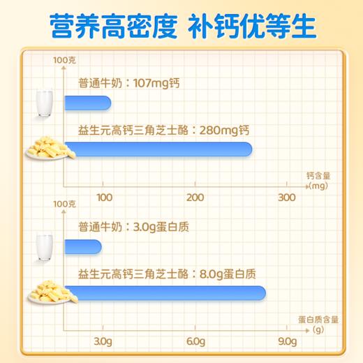 蓝蓝零食_益生元高钙三角芝士酪/黄桃味/90g 商品图1