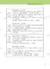 《新教材·新课堂·新实践》小学英语教学设计 (外研版三年级上册) 商品缩略图4