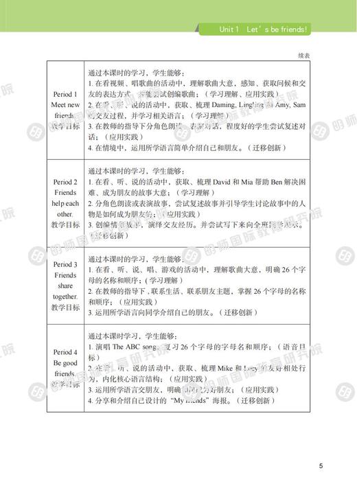 《新教材·新课堂·新实践》小学英语教学设计 (外研版三年级上册) 商品图4