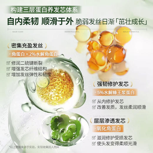 儒意黑茶植萃柔顺香氛护发精油150ml 护发精油女防毛躁柔顺滑持久留香烫染受损卷头发修复干枯|儒意官方商城 商品图4