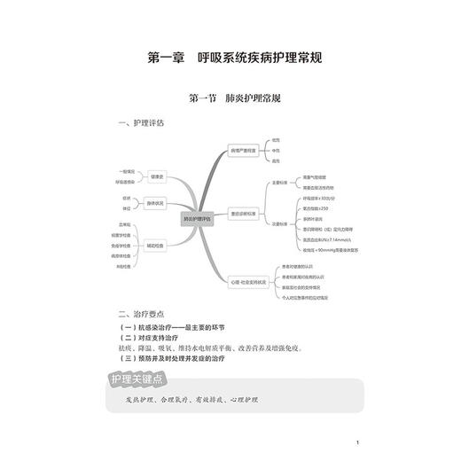 护理常规速查手册 思维导图与要点提炼 呼吸系统疾病护理常规 心血管系统疾病护理常规 主编田莹 9787559137302辽宁科学技术出版社 商品图2