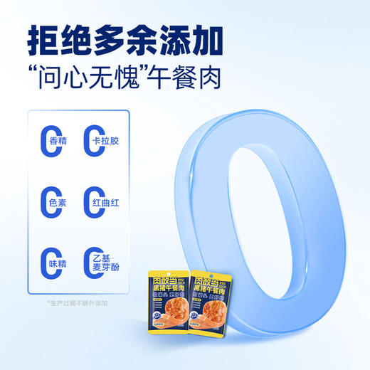 肉敢当 即食独立片装黑猪mini午餐肉（原味/黑椒）130g*4 商品图4