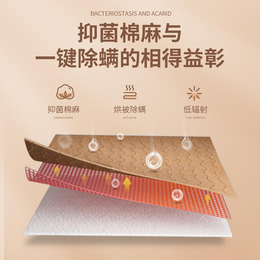 forestlife水洗麻面电热毯灰色 商品图1