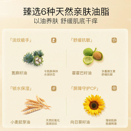 【福来美肤精华油】德国老品牌 水润焕亮养肤 改善粗糙暗沉 商品图6