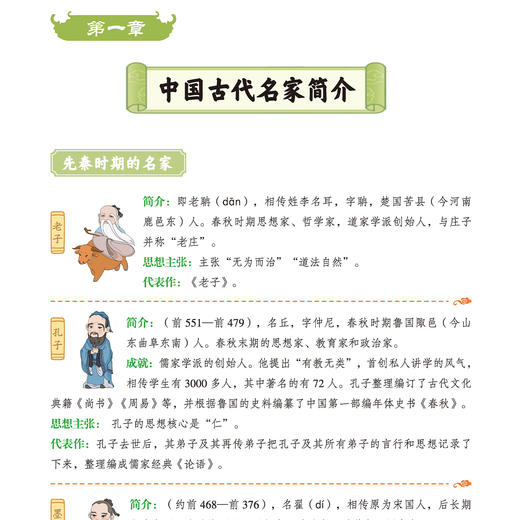 《初中必背文学常识》 商品图5