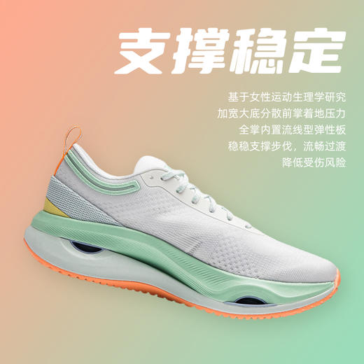 李宁惊鸿女跑步鞋缓震保护竞技专业马拉松2024新款运动鞋子ARHU006 商品图2