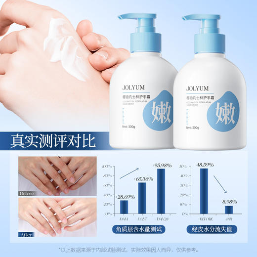 「9.9到手！300g大容量」JOLYUM玖美堂椰油凡士林护手霜 补水滋润保湿大容量手霜秋冬美容护肤品 商品图3
