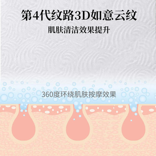 黑魔法  抽取式洗脸巾72片/包 商品图3