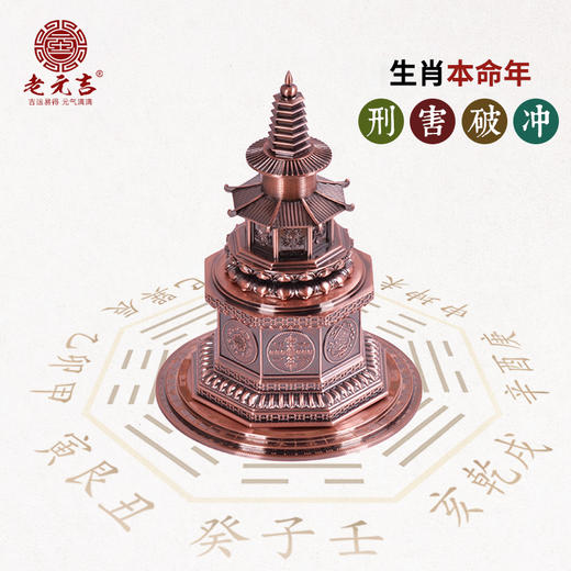 【乾坤六十甲子tai岁转yun塔】家居办公室摆件 商品图0