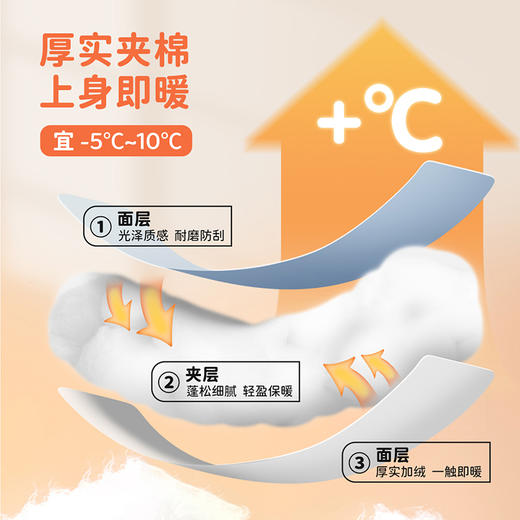 贝贝怡童装儿童加厚夹棉外套2024冬季新款女童洋气保暖连帽上衣ZB4DS016 商品图6