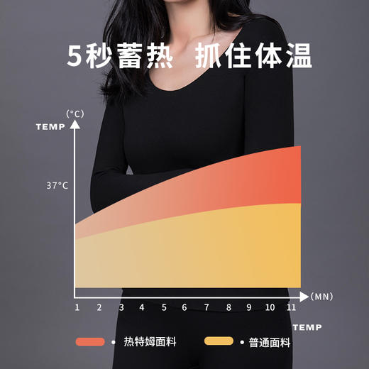 热特姆黑科技发热保暖内衣套装（女款加绒）_sl 商品图1