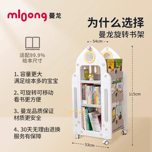 *曼龙mloong心愿屋绘本架 心愿屋儿童书架 家用收纳架 旋转一体落地书柜置物架玩具盒宝宝 商品图3