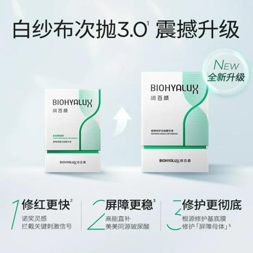 润百颜玻尿酸屏障调理次抛精华液30支/盒【直发】 商品图0