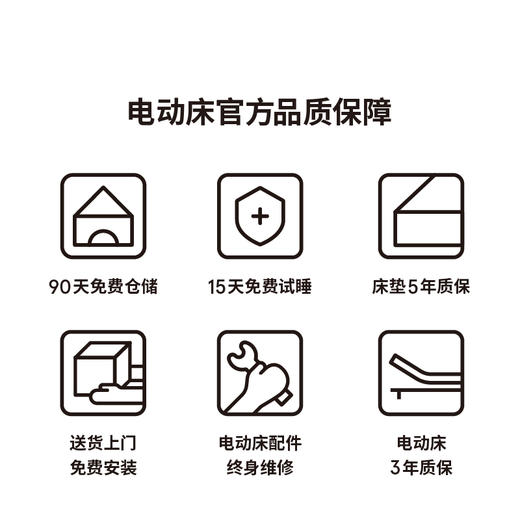 【电动床】蓝盒子UP One床架+FoamOne床垫组合 商品图4