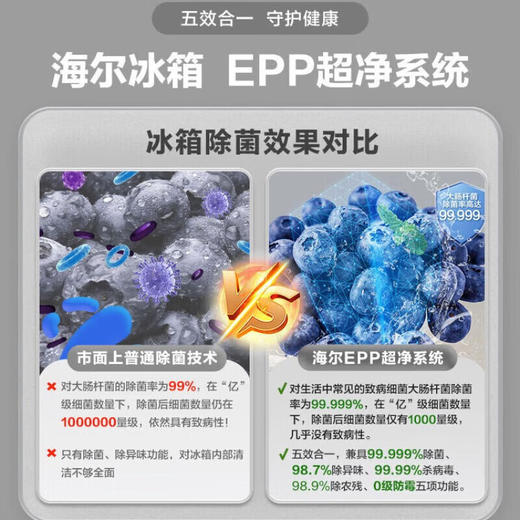 海尔（Haier）冰箱对开门多门风冷无霜一级能效家用节能降噪杀菌大容量 【双变频一级零嵌冰箱】481升风冷双变频一级多门BCD-481WGHFDB9S9U1 商品图3