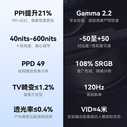 雷鸟AR智能眼镜Air2 商品图1